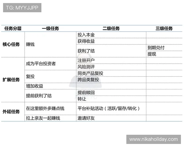 365买球比分平台的安全保障措施详解确保用户信息与资金安全的最佳实践
