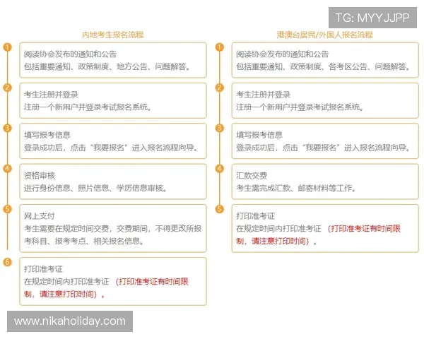 中国足彩官网注册资格条件详解确保符合条件顺利完成注册