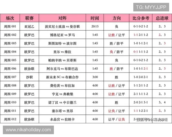 便捷足球竞彩即时比分结果查询官网助你快速获取比赛实时比分和赛果预测 便捷足球竞彩即时比分结果查询官网助你快速获取比赛实时比分和赛果预测