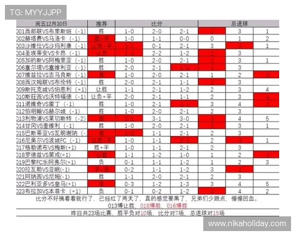 足球竟猜胜平负首页比赛分析与专家推荐结合提升竞猜准确率的实用技巧