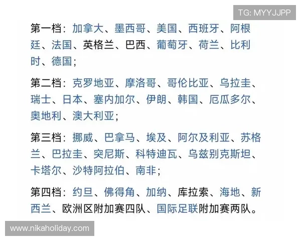 世界杯伊拉克和挪威队的战术特点及未来晋级可能性分析